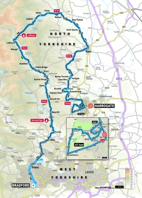 Route map, elite women's road race, 2019 UCI World Champs